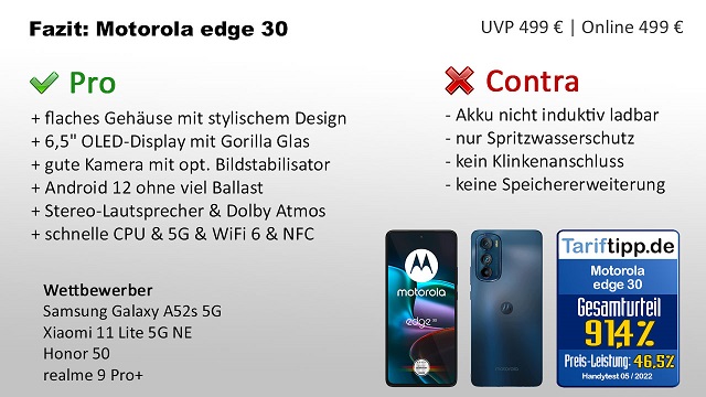 Fazit zum Motorola edge 30